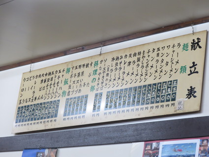 餃子めぐり「十八番」と「だるまや」(掛川の夜)_c0212604_20575144.jpg