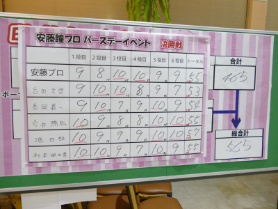 ★バースデーイベント★_a0258349_14214221.jpg
