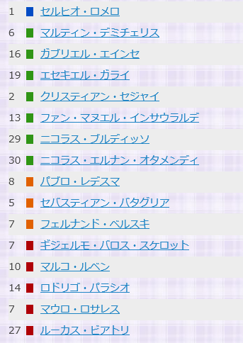 1925. 1516WCCF日記　絶賛キャンペーン継続中って？！　平成28年８月17日（水）_f0131183_19415776.png