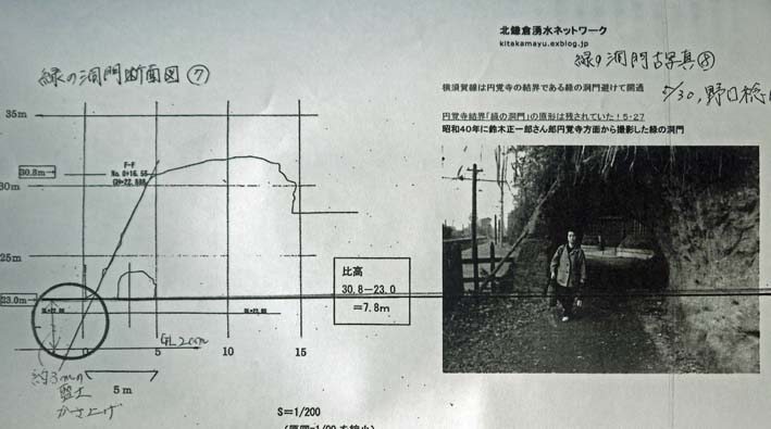 北鎌倉「緑の洞門」原形の保存、地質学の権威も裏づけ8・20_c0014967_632942.jpg