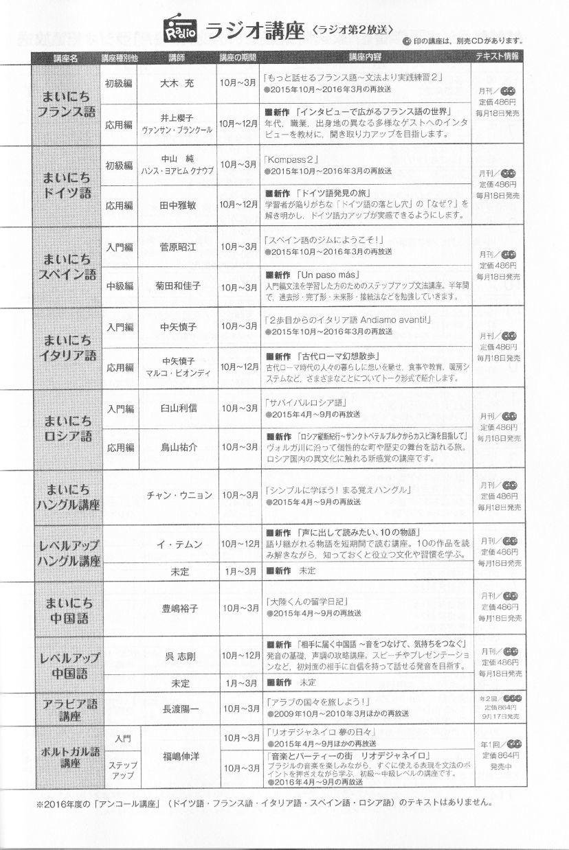 16年度10月後期の案内表 新作ラジオ応用編とテレビ 旅するユーロ 16年8月日 るもんが の外国語学習日記