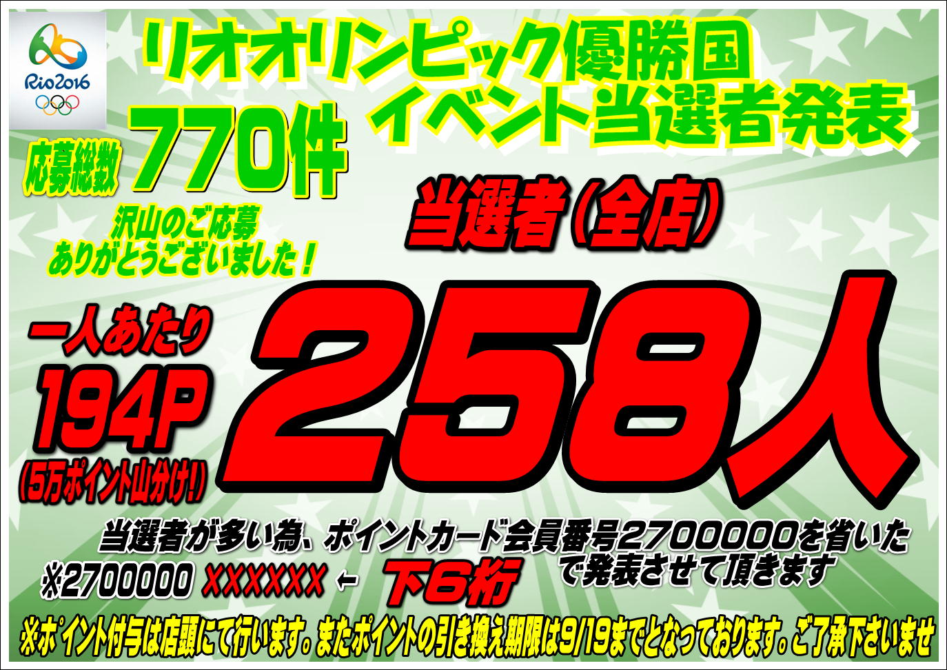 リオオリンピック優勝国予想イベント結果 サッカー フットサル専門店 Kishispo ブログ リオオリンピック優勝国予想イベント結果 サッカー フットサル専門店 Kishispo ブログ