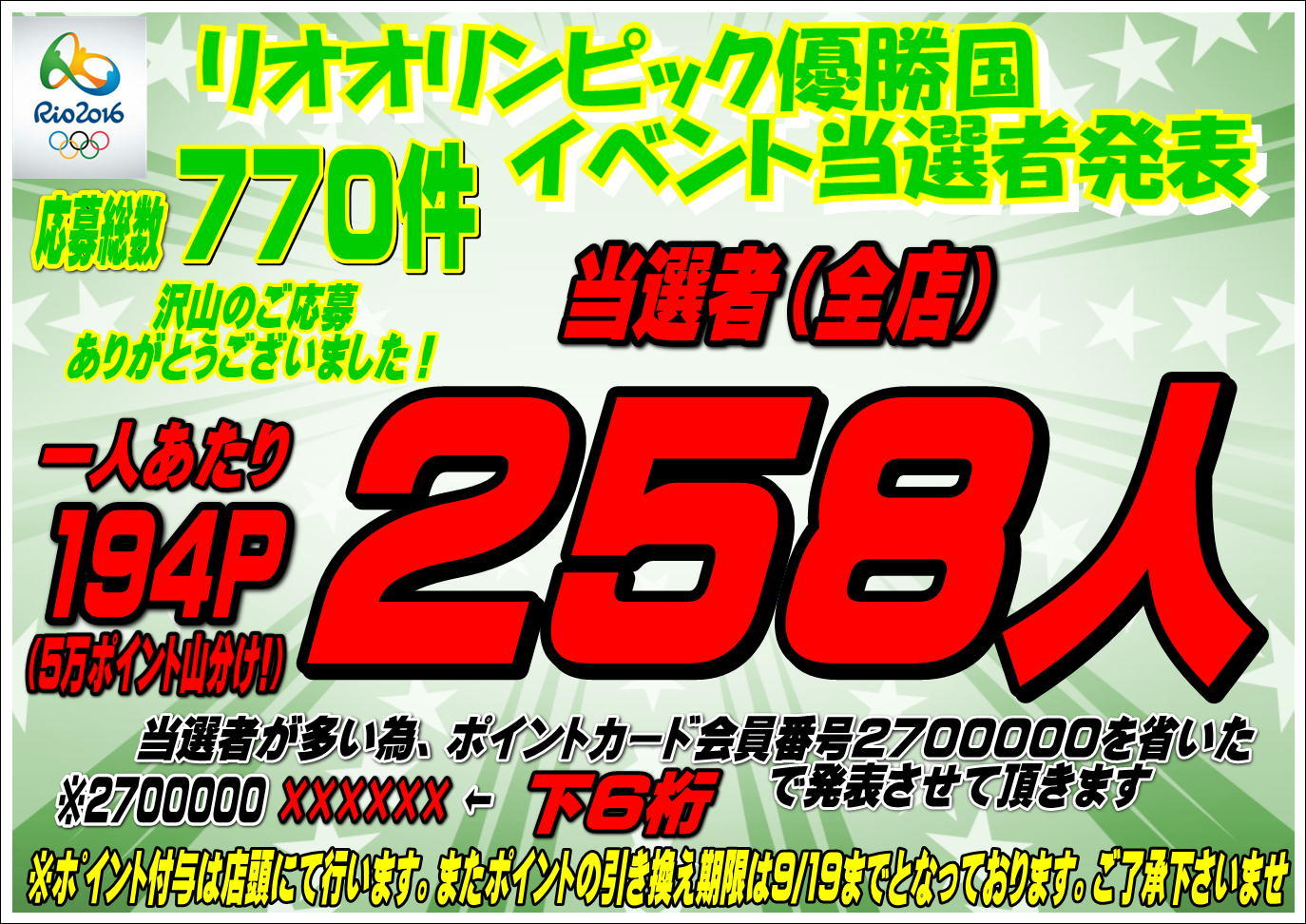 リオオリンピック優勝国予想イベント結果 サッカー フットサル専門店 Kishispo ブログ