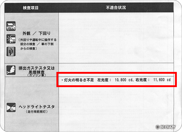 やっぱりヘッドライトはダメだった2016_e0305176_16420287.gif