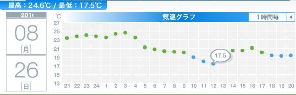 寒い!_c0025115_20535136.jpg