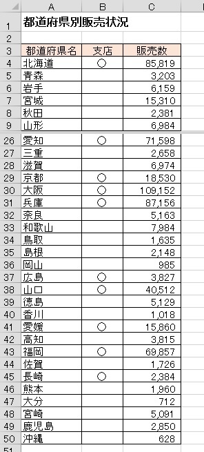 Excelワザ＿支店ができた都道府県に色を付ける_b0186959_20405190.jpg