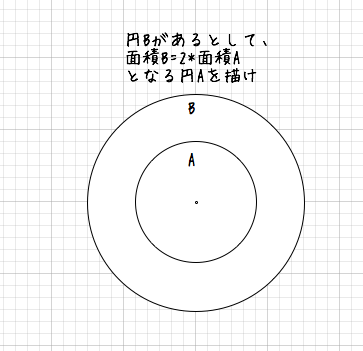 円Bの中に、Aの面積=(Bの面積引くAの面積)となるような、同心円Aを書く_d0164691_07262372.png