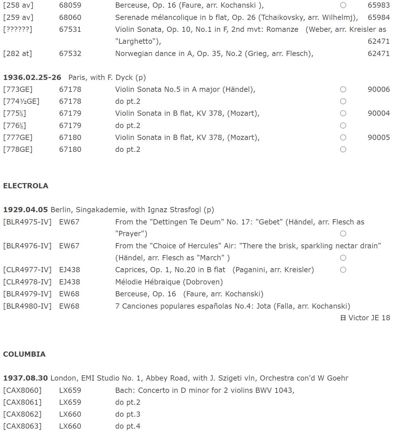 【新品】 英SYMPOSIUM　「SP復刻＆未発表録音集」　カール・フレッシュ 2025年最新】Yahoo!オークション -#symposium(CD)の中古品・新品