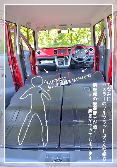 車中泊 災害時避難用 のためのグッズを購入しました こなつとじぃじ