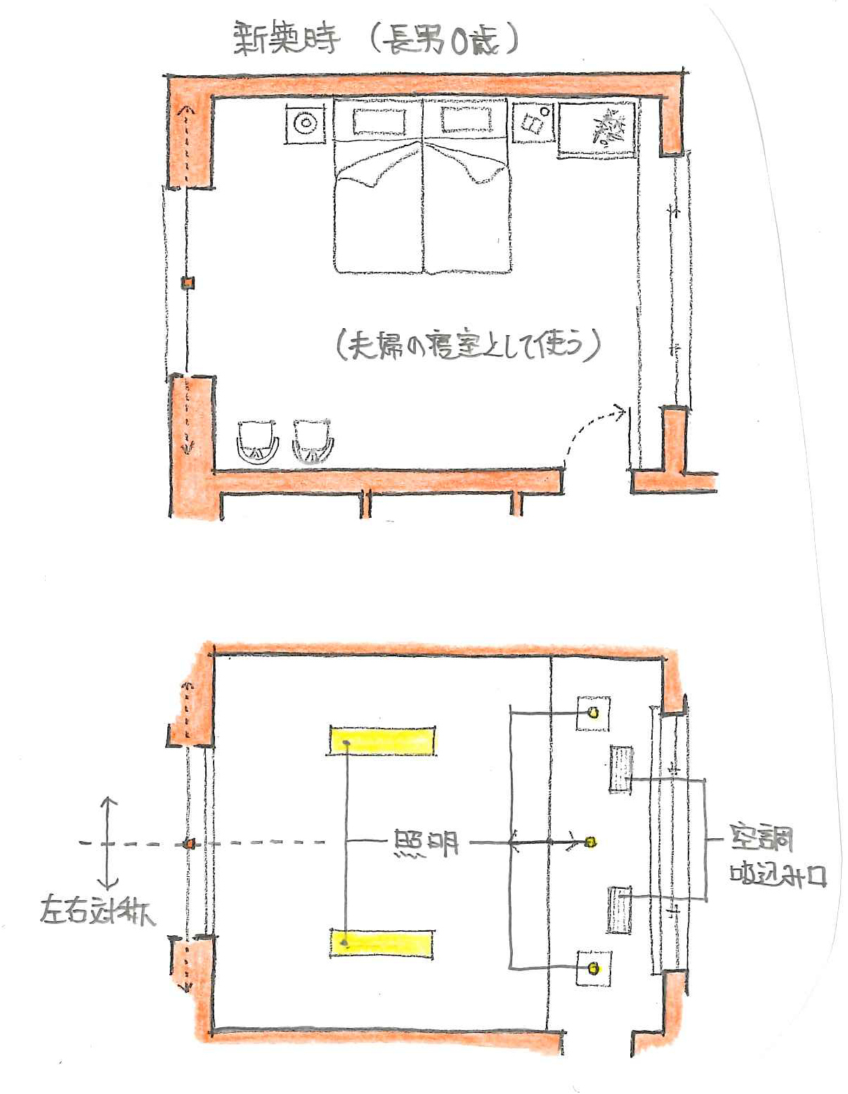 子供部屋・・・一部屋を二部屋にする_c0070136_17102106.jpg