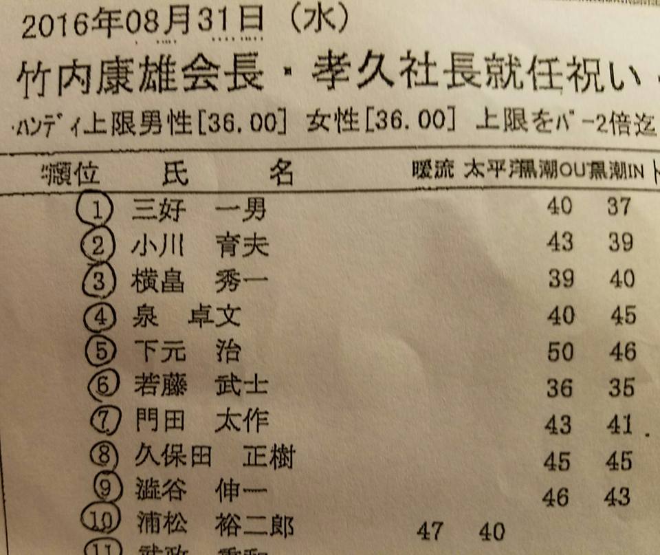 竹内康雄先輩、旭食品会長ご就任おめでとうございます！_c0186691_1223063.jpg