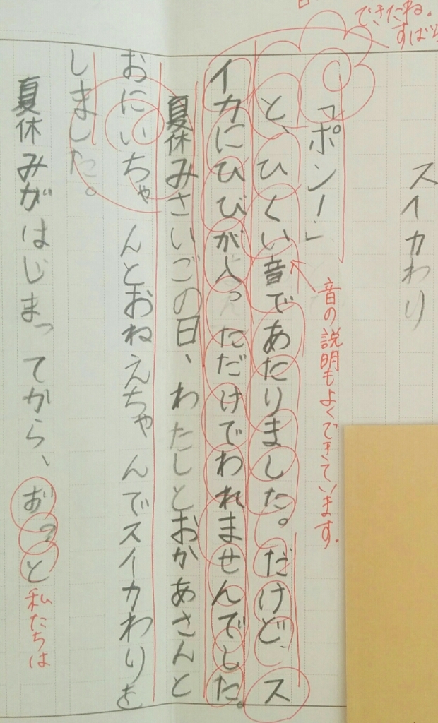 書き出しの工夫 作文 小論文教室 今はじまる未来へ