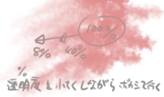 Firealpacaの混色とか色々 タケヤブノサト 復活篇