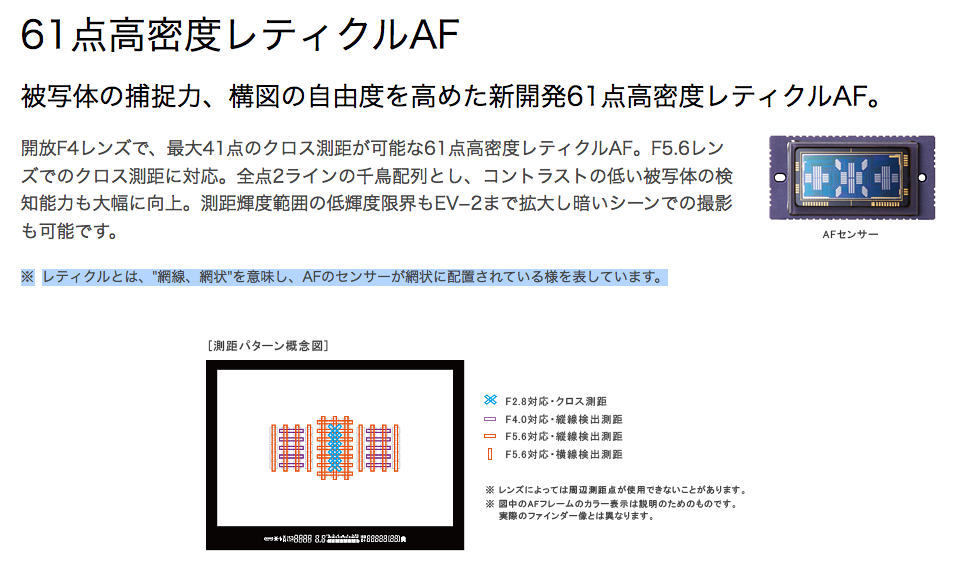 レティクルとは何ぞや ヒマラヤ山麓互助会 レティクルとは何ぞや ヒマラヤ山麓互助会