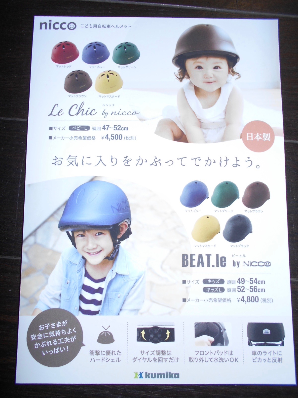 NICCOがモデルチェンジしました_b0189682_1935505.jpg