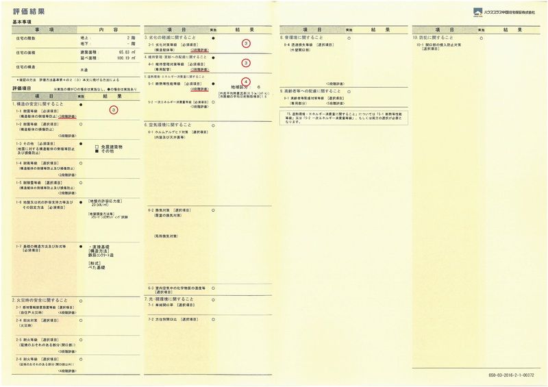 住宅性能表示制度について。_b0131012_11271514.jpg