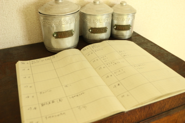 古道具が好き⑨　～味のある道具～_f0354014_12510093.jpg