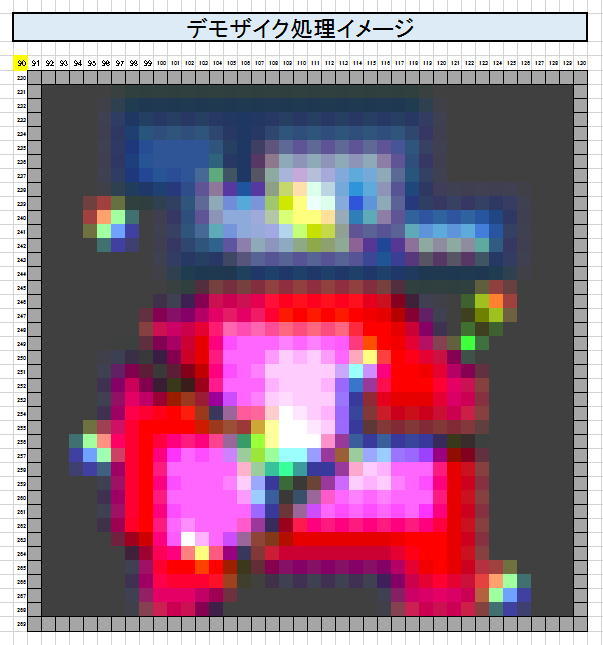 晴れない夜は基本の復習③_f0346040_01163334.jpg