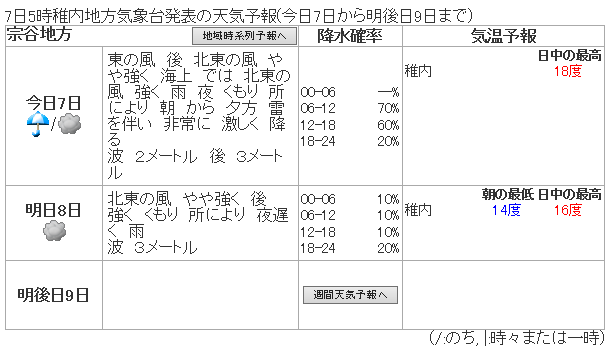 b0128821_06054211.png