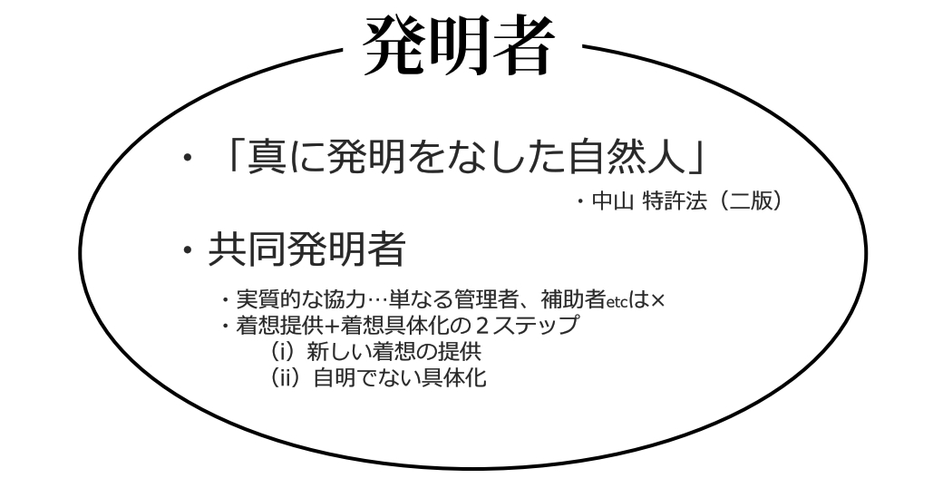 ◆「発明」とか「発明者」とか「産業上利用できる」について少しまとめ_d0346936_20271330.jpg