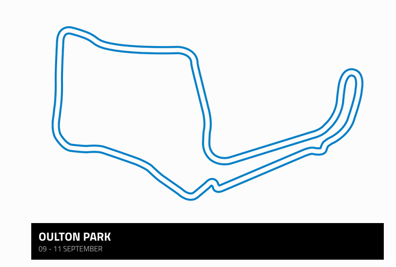 British Superbike Round9 (管理人投稿)_a0162673_1745397.png