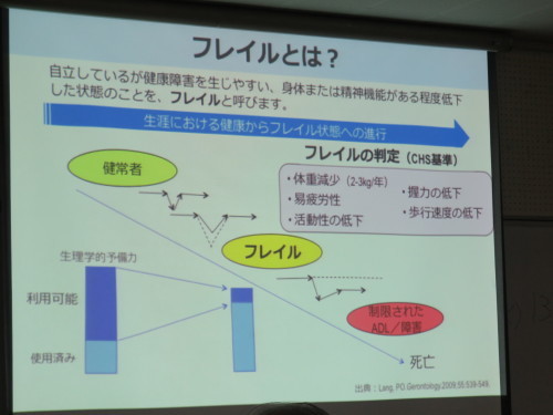 高齢者大学・２学期始まる_f0259373_11151536.jpg