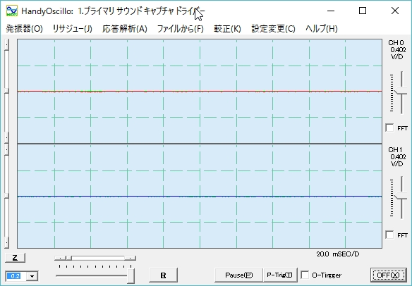 ハンディ オシロスコープ の 使い方 9 9 体重と今日食べたもの