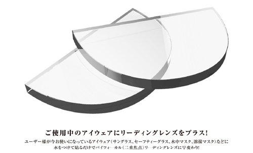 \"貼る\"リーディンググラス・ワンタッチでお持ちのアイウェアを遠近両用に出来る老眼レンズ・Hydrotac(ハイドロタック)発売開始!_c0003493_11493494.jpg
