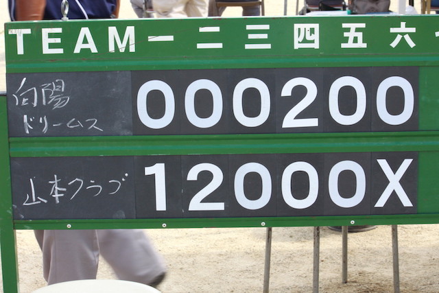 第１６回富田林ロータリークラブ旗争奪少年軟式野球大会　大会　４日目_c0309012_18204450.jpg