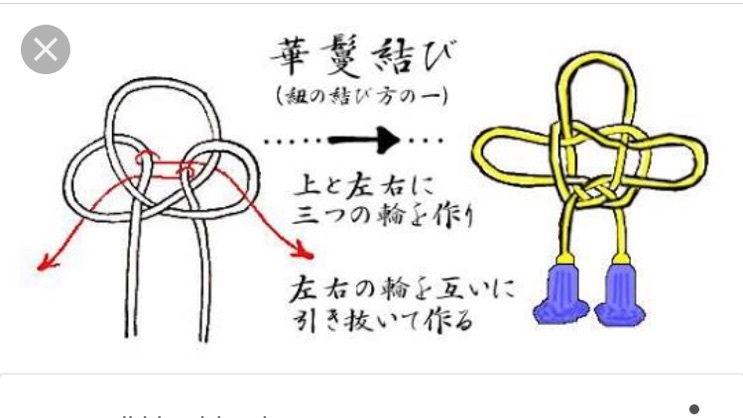 骨壷袋 作ってみた 今日も笑顔で 骨壷袋 作ってみた 今日も笑顔で