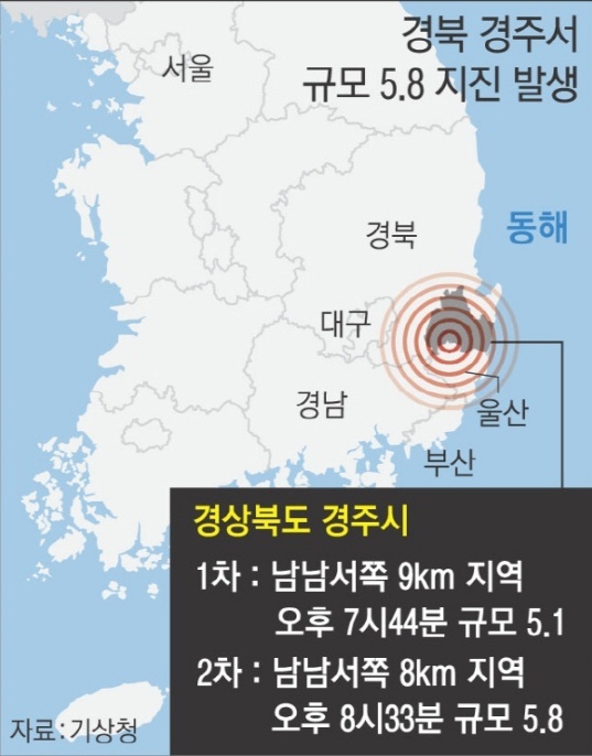 韓国で地震を経験する..._f0352971_10373845.jpg