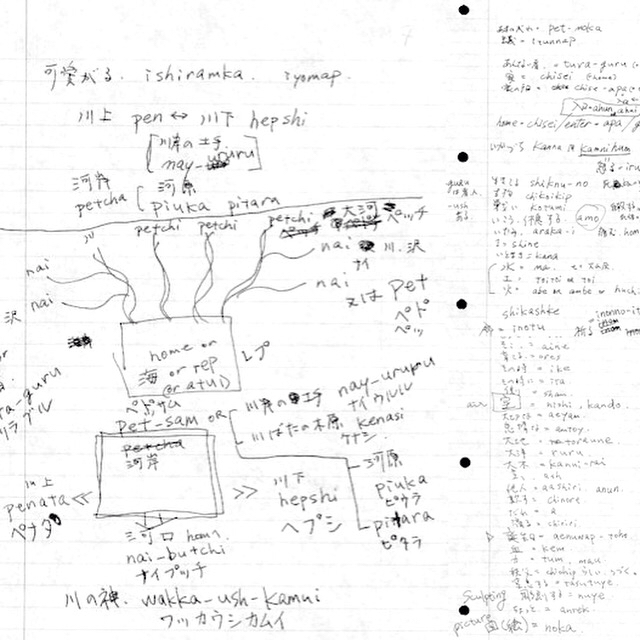 言語を覚えたい欲求_c0060143_14270006.jpg