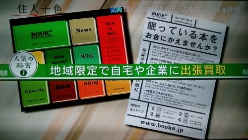 “住人十色”6畳なのに2万冊_a0111166_06452365.jpg