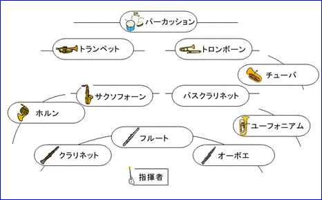 f0231709_10195516.gif