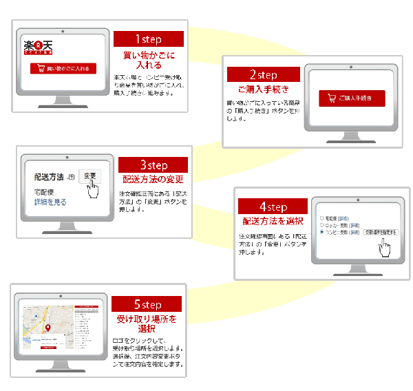 コンビニ受取サービス(ファミリーマート・ミニストップ)開始!_c0003493_10055695.gif
