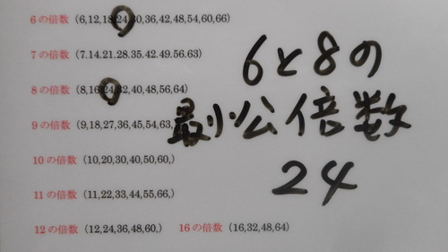 倍数表 約数表 石原清貴の算数教育ブログ