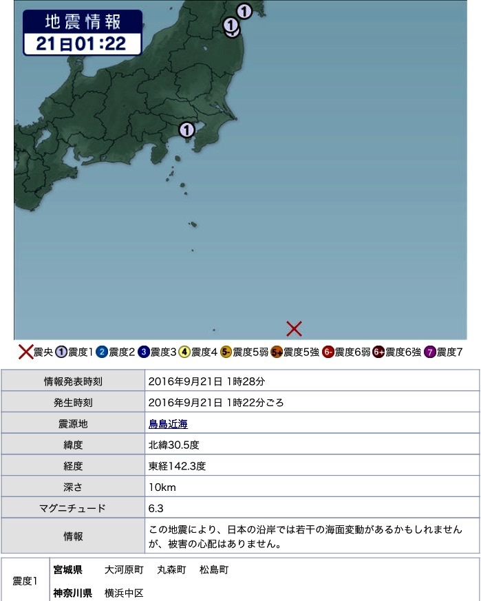 《トラちゃん占いは毎月1日》地震体感と検証_b0301400_23281170.jpg