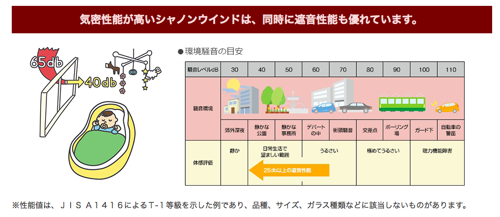 家と音（シャノンサッシを採用する理由）_b0131012_10234138.png