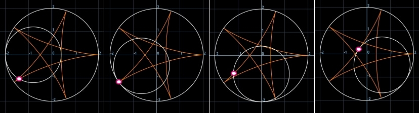 ハイポサイクロイドⅤ<5:2>と<5:3>は同じ図か?_b0368745_19034033.jpg
