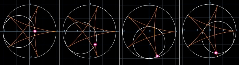 ハイポサイクロイドⅤ<5:2>と<5:3>は同じ図か?_b0368745_19035434.jpg