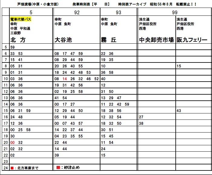 第25話 さよなら戸畑バスセンター物語 陸の孤島のバス日記 第25話 さよなら戸畑バスセンター物語 陸の孤島のバス日記