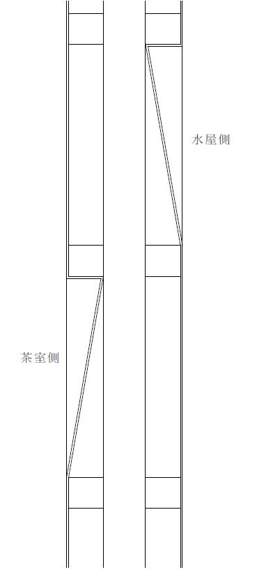 【茶室】 襖 引手の形 _f0375580_16382136.jpg