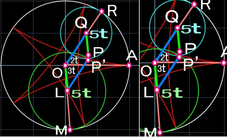 ハイポサイクロイドⅦ<5:2><5:3>の軌跡が一致する証明_b0368745_11252124.jpg