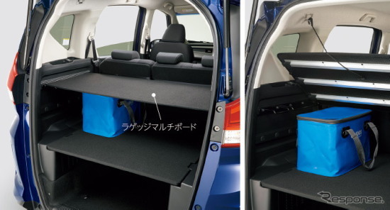 Freed は車中泊もできるミニマムキャンプカーに成り得るか 本日も晴天なり ちょっとそこまで自転車で Freed は車中泊もできるミニマムキャンプカーに成り得るか 本日も晴天なり ちょっとそこまで自転車で