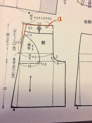 型紙アレンジ スカートに見える イレギュラータックパンツの作り方 手描きイラストハンドメイド ゆずの木の雑感