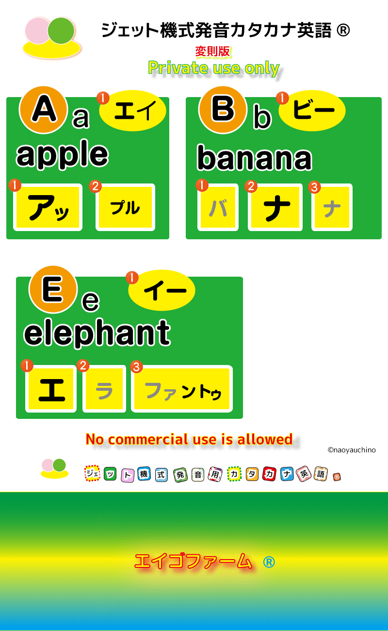 ジェット機式発音カタカナ英語ー変則版ーアルファベット ジェット機式発音用カタカナ英語のexciteブログ