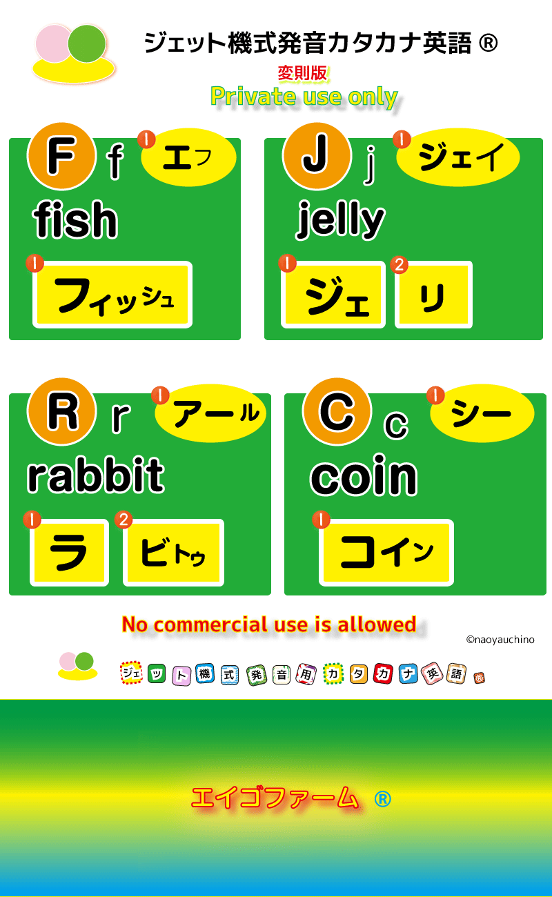 ジェット機式発音カタカナ英語ー変則版ーアルファベット : ジェット機式発音用カタカナ英語のexciteブログ