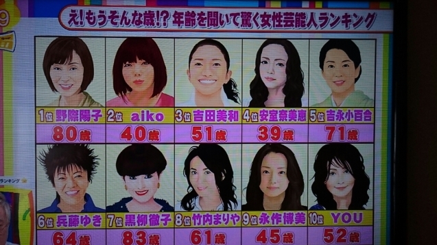 え もうそんな年 年齢を聞いて驚く芸能人 やまぼうし え もうそんな年 年齢を聞いて驚く芸能人 やまぼうし