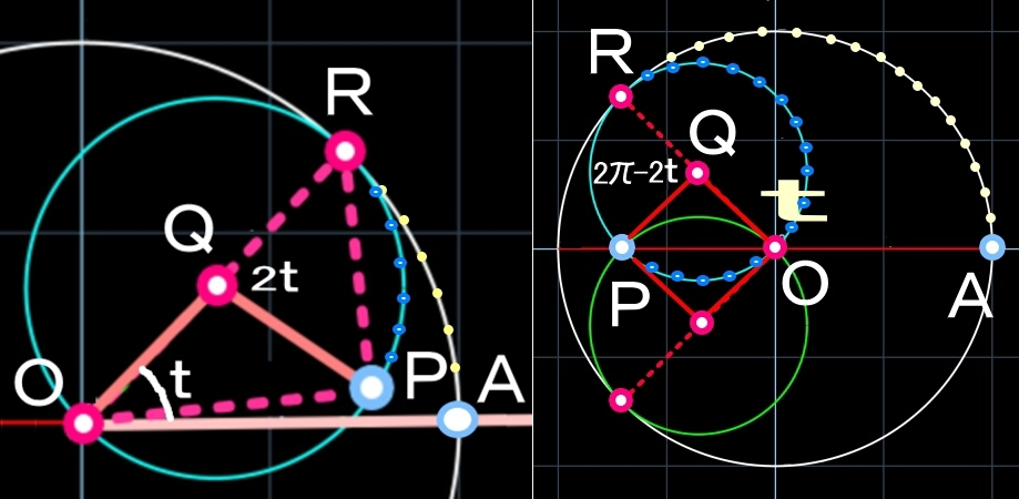 ハイポサイクロイドⅩⅠ<2:1>軌跡が線分の証明_b0368745_03380227.jpg
