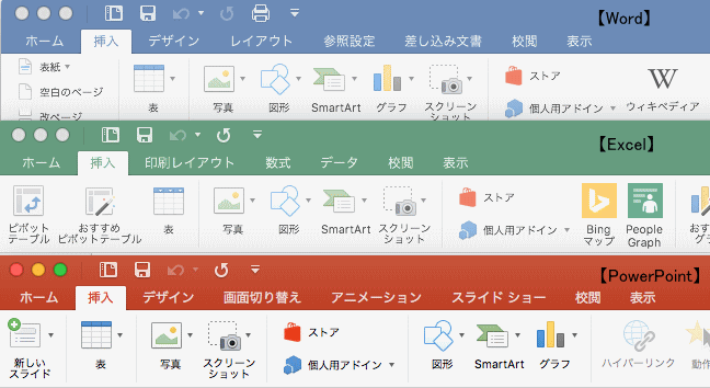 Office2016のMac版とWindows版との違いPart1_b0059420_09312619.gif